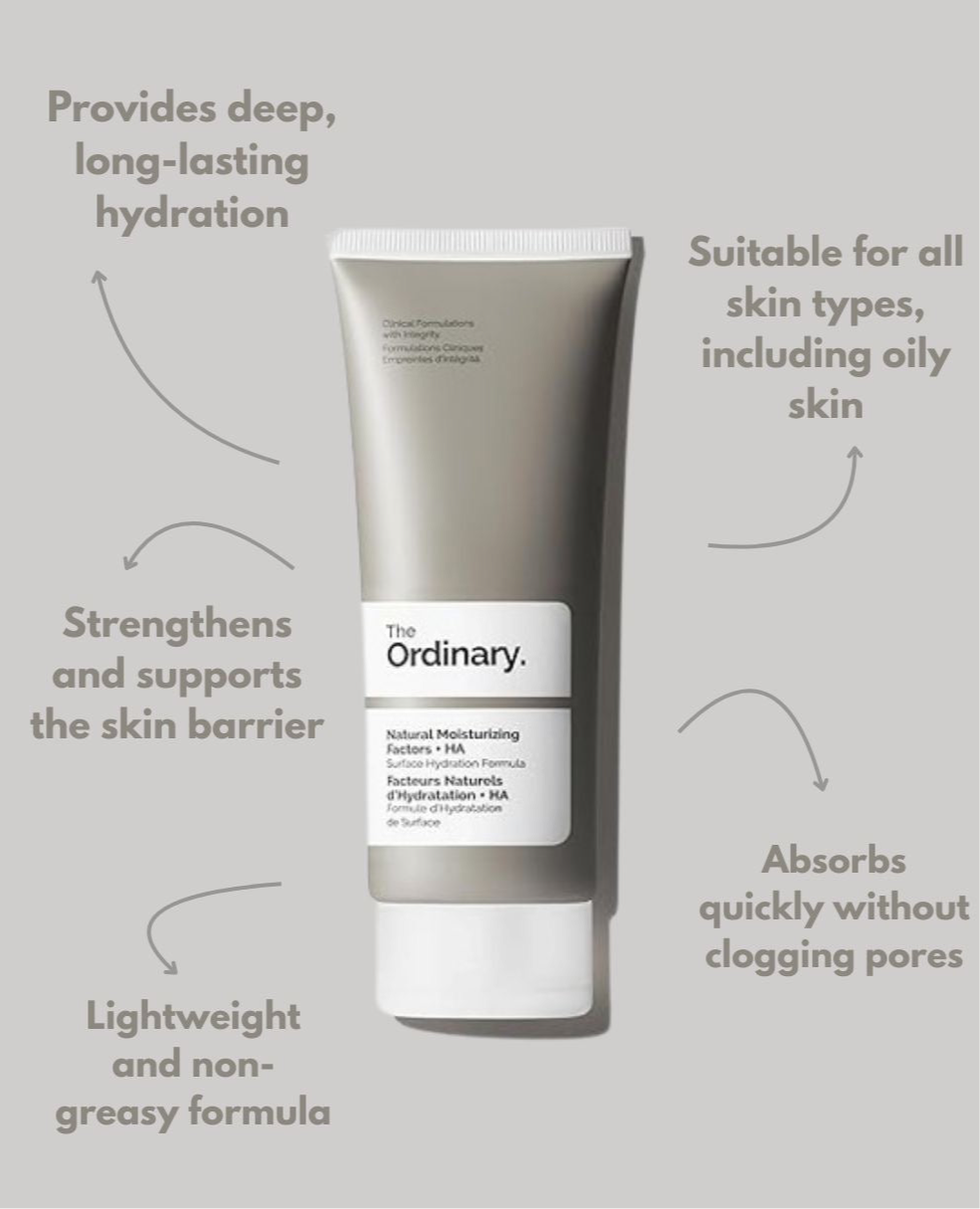 Natural Moisturizing Factors + HA