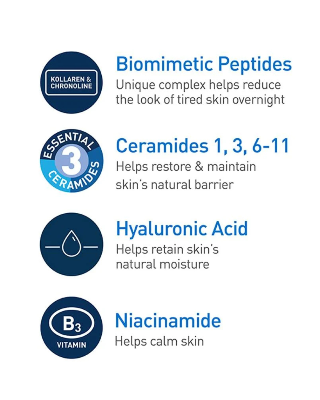 Skin Renewing Night Cream