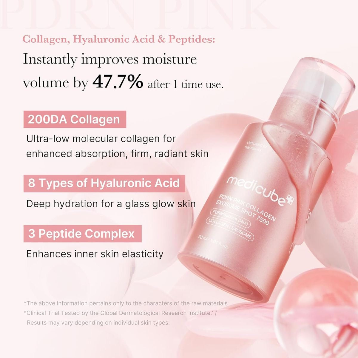 PDRN Pink Collagen Exosome Shot Serum