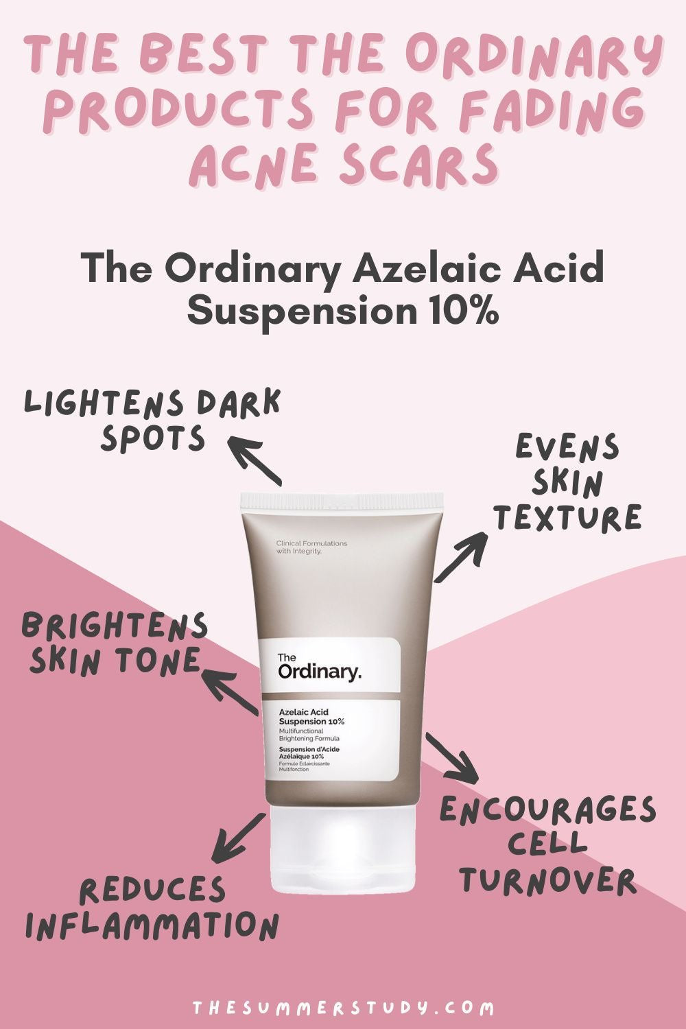 Azelaic Acid Suspension 10%