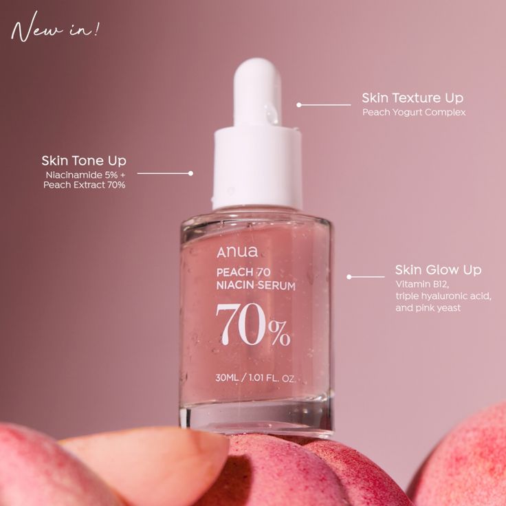 Peach 70 Niacin Serum