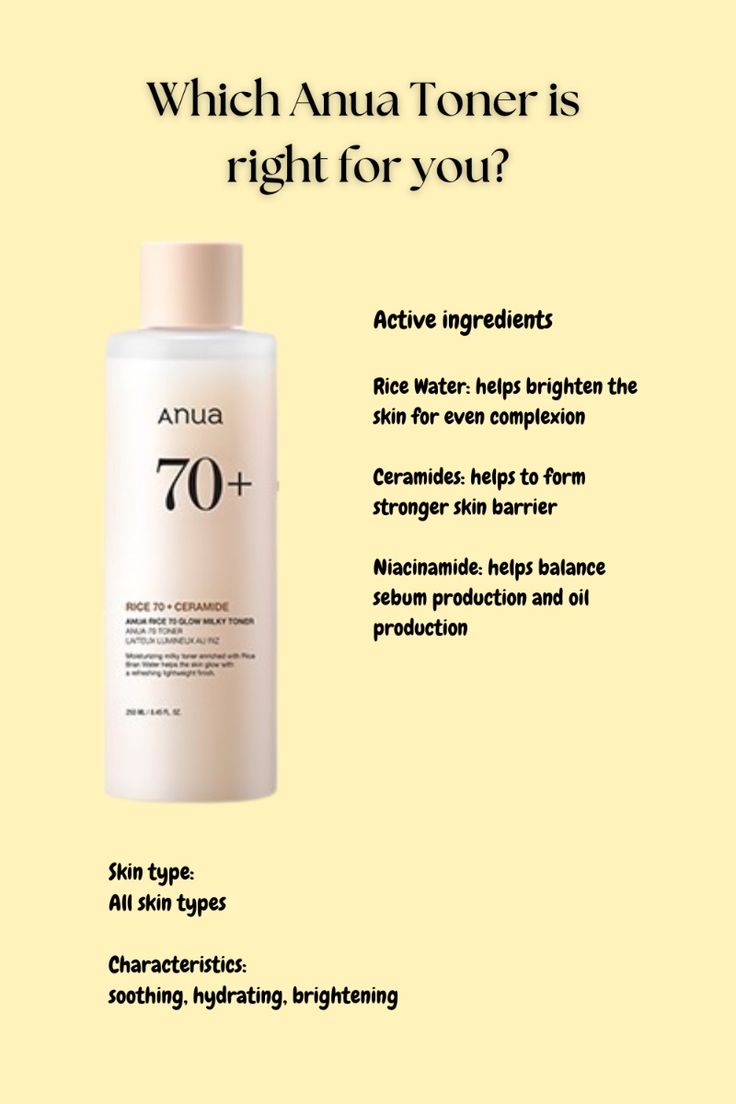Rice 70 Glow Milky Toner