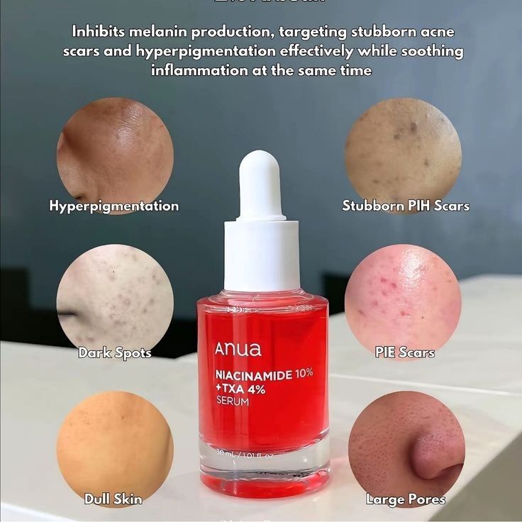 Niacinamide Serum
