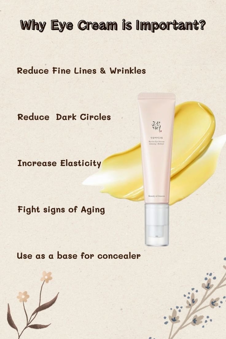 Revive Eye Serum : Ginseng + Retinal