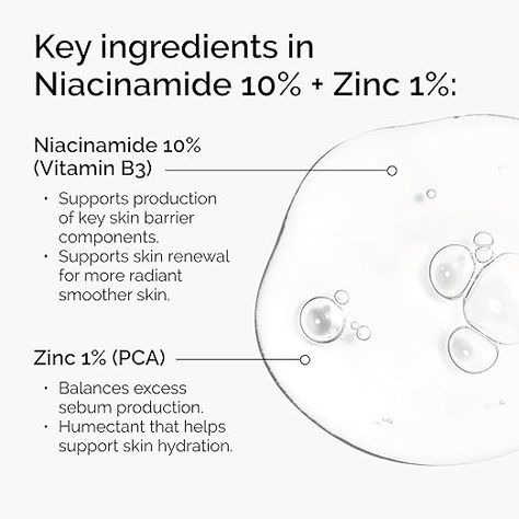 Niacinamide 10% + Zinc 1%