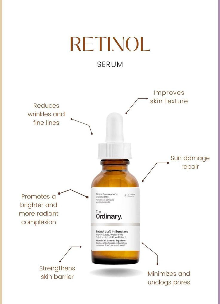 Granactive Retinoid 2% Emulsion